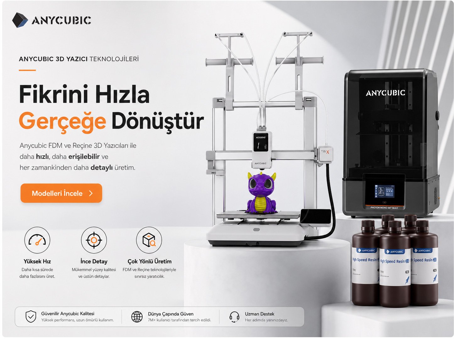 ANYCUBIC Fikrini Hızla Gerçeğe Dönüştür ANYCUBIC Fikrini Hızla Gerçeğe Dönüştür