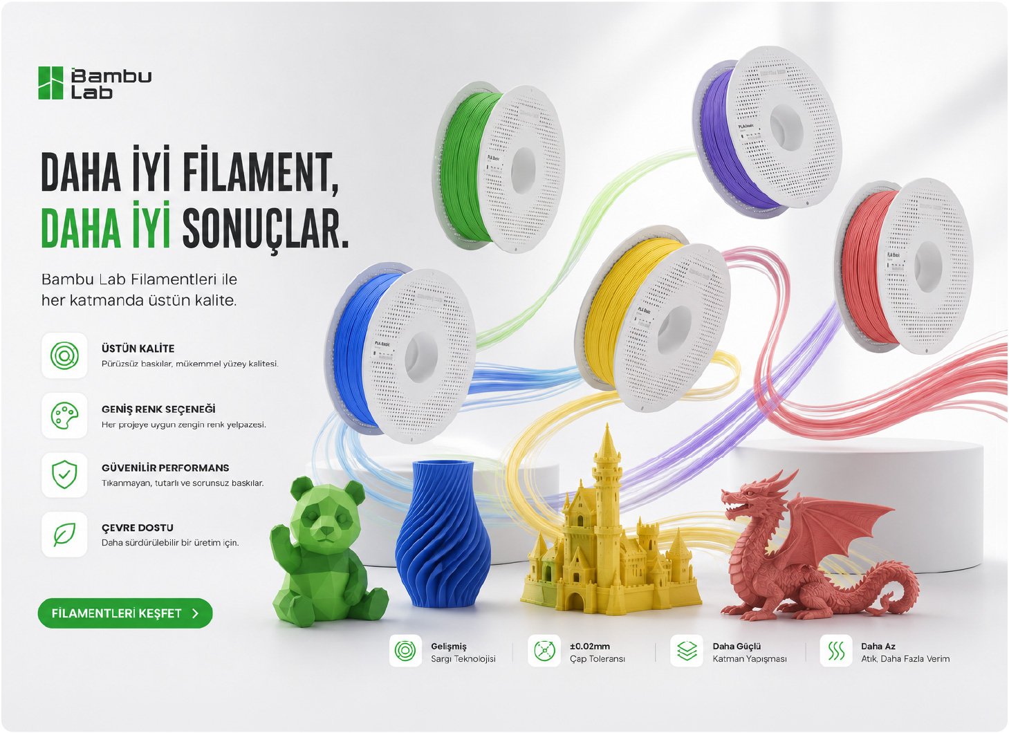 BambuLab-Daha İyi Filament, Daha İyi Sonuçlar BambuLab-Daha İyi Filament, Daha İyi Sonuçlar